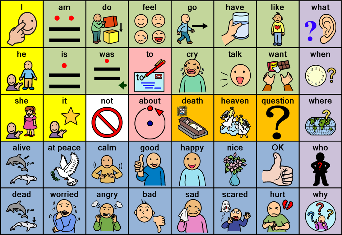 Free Printable Communication Boards For Aphasia High Resolution Printable
